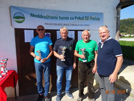 Pokal DU Prečna  28.9.2026 -1